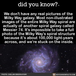 did-you-know:  We don’t have any real pictures of the Milky Way galaxy. Most non-illustrated images of the entire Milky Way spiral are actually of another spiral galaxy called Messier 74. It’s impossible to take a full photo of the Milky Way’s spiral