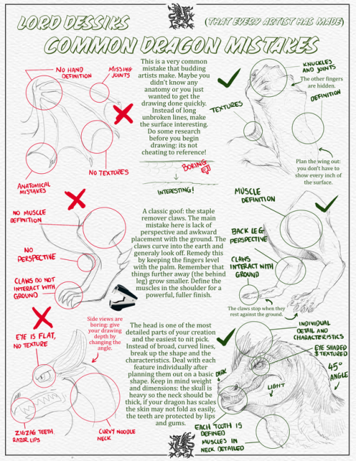 Some Very Common Mistakes That Every Artist Who Draws Dragons Has Made. I Added A Few Tips On How To