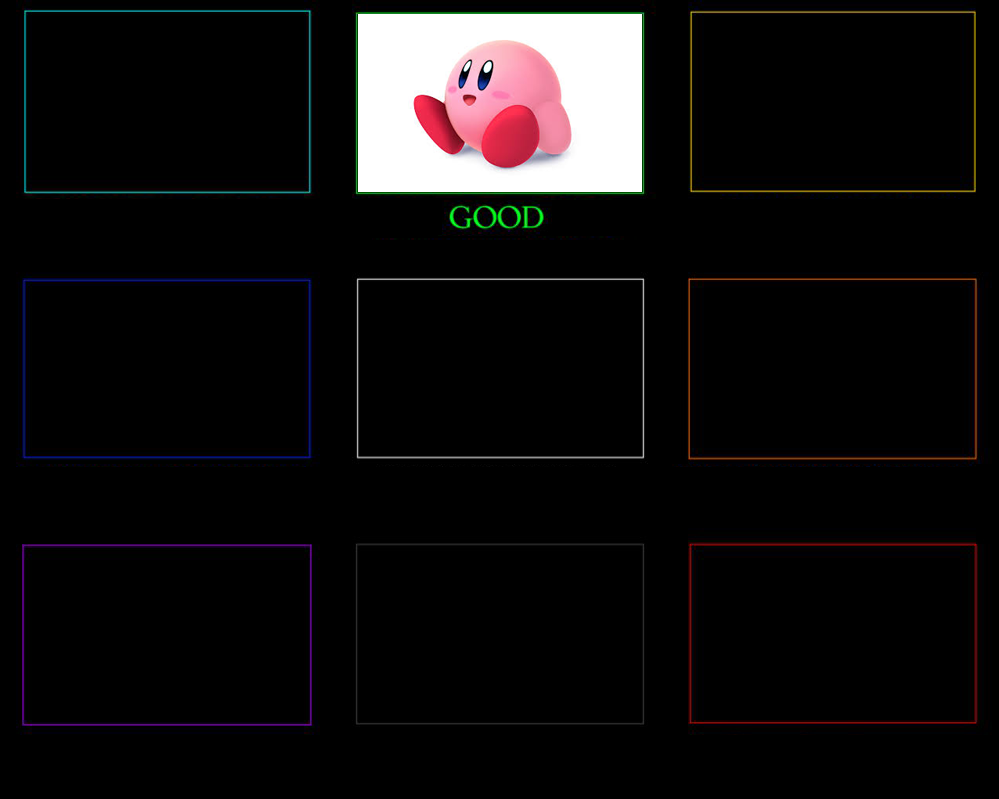 dadgician:  alignment chart