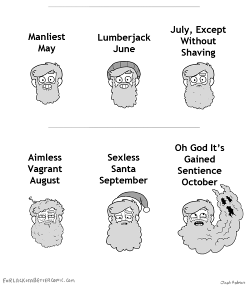forlackofabettercomic:  Keep repeating until you are more beard than human. In unrelated news: Comic Chameleon is an iPhone app that lets you read webcomics panel-by-panel on your phone, and my comic is on that app! So get that thing! By clicking HERE! Ri
