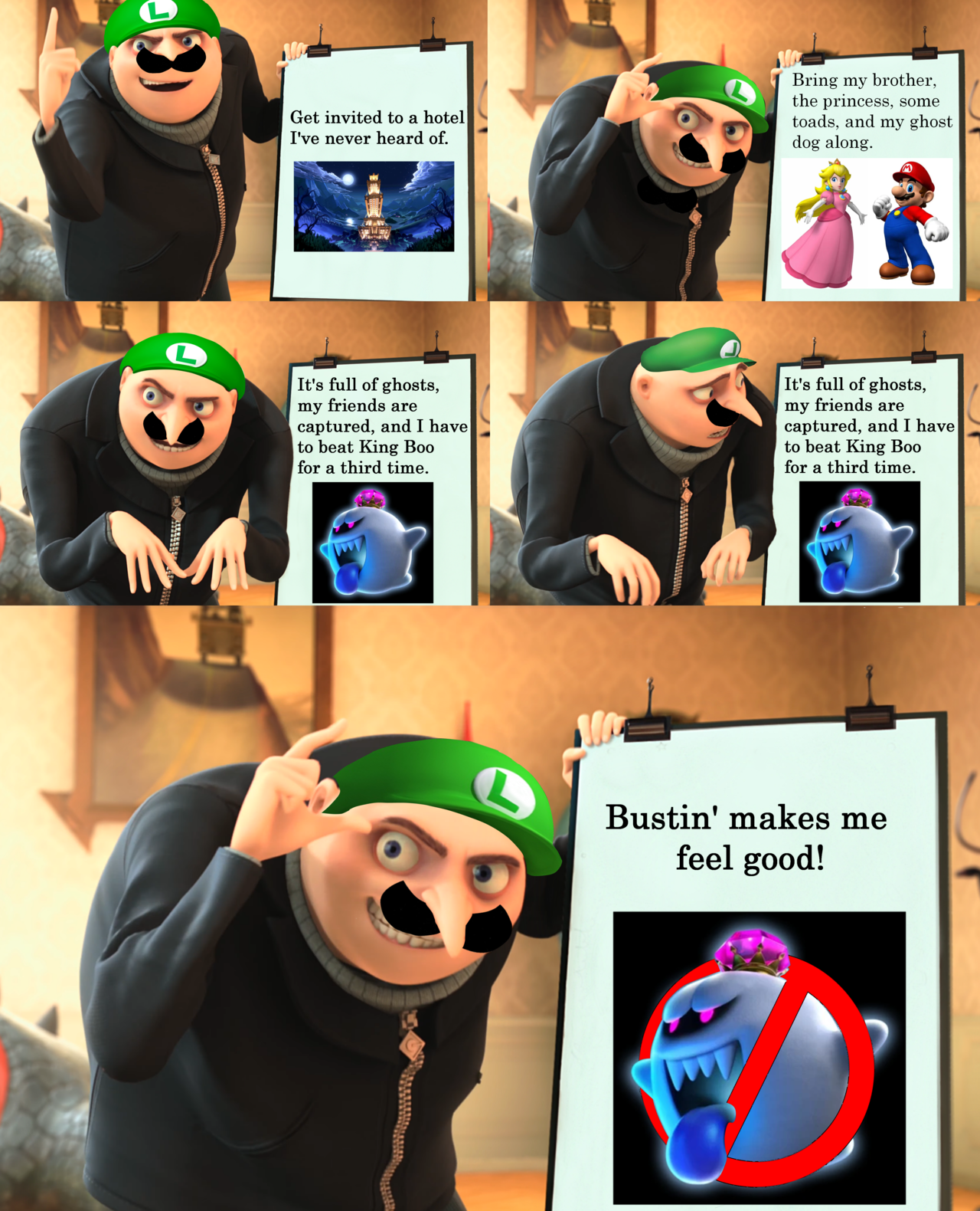 Gru S Plan Explore Tumblr Posts And Blogs Tumgir