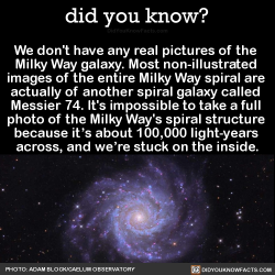 did-you-kno:  We don’t have any real pictures of the  Milky Way galaxy. Most non-illustrated  images of the entire Milky Way spiral are  actually of another spiral galaxy called  Messier 74. It’s impossible to take a full  photo of the Milky Way’s