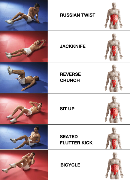 trinirealwet:  leftlegeggplant202:  best-of-memes:    Core workouts, Easiest to Hardest  You need too cut ittttt!  Been on this grind 