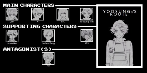 suzuya-reii:Character Routes