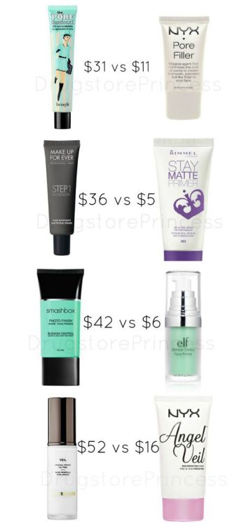 Sex drugstoreprincess:  Face Primer Dupes for pictures