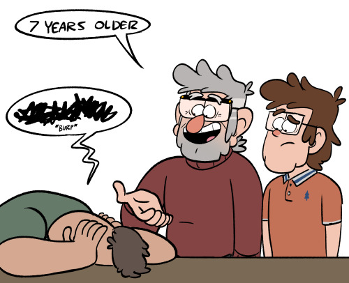 stephreynaart: Remember to drink WATER, kids Poor Stan can’t party like he used to I’ve 