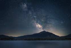 h4ilsham:  Milky Skies over Lake Dillon (by