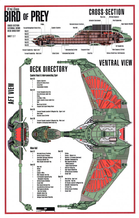 welcometoyouredoom:My favorite Star Trek vessel and one of my favorites in all of science fiction.