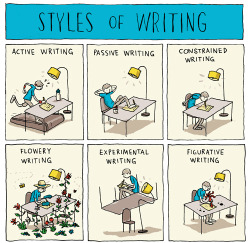 incidentalcomics:  Styles of Writing 