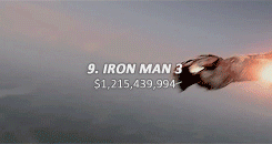 hawthorrn:  top 10 // box office » highest grossing movies of all time 