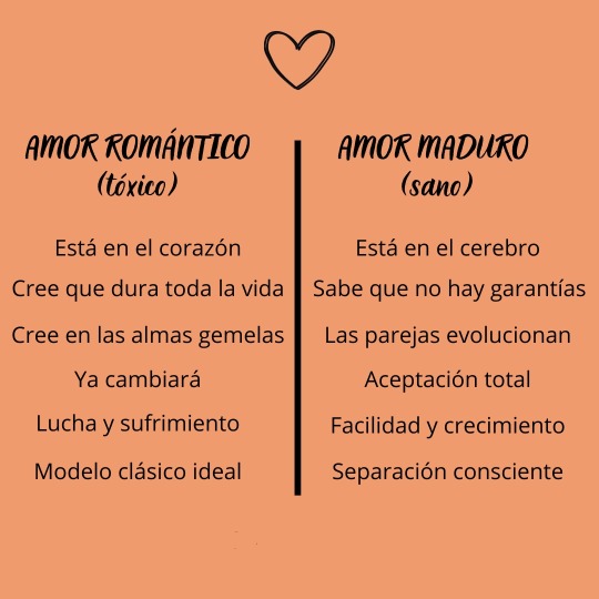 Tengo Mil Palabras Para Ti ? — Diferencias entre el amor romántico y el  amor...