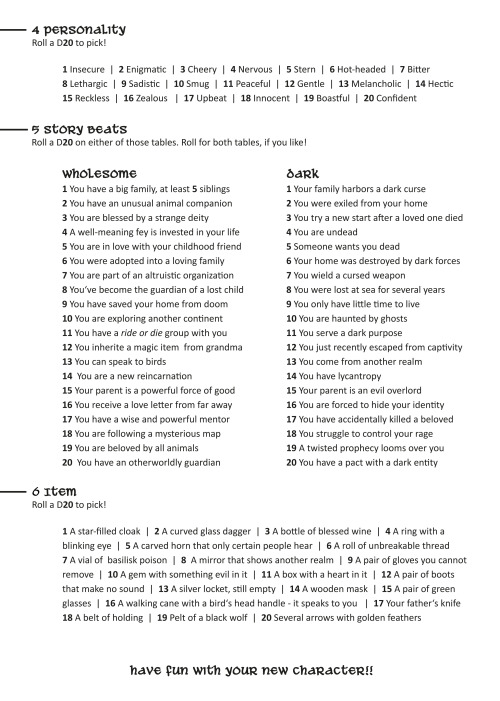 galacticjonah:    Inspiration is hard lately so, I decided to make smth fun! Here’s a simple character prompt sheet made by me! All you need is some time and a D20. Tag me, if you make a character with this sheet, I’d looove to see the results!!I