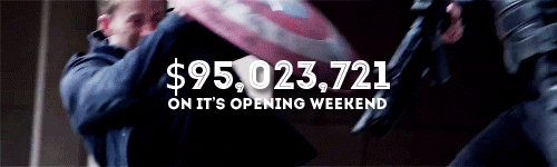 mcubitches:  Highest grossing franchise in domestic history.  