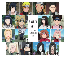 shock777:  narutoobsessed:  arigato-sasusaku: