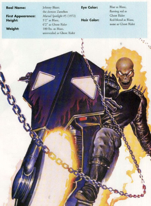 why-i-love-comics: why-i-love-comics:  Ghost Rider info page art by Trent Kaniuga  I don’t think eno