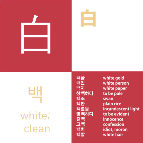 Character Story:Originally based on the form of a flame, 白 백 white or clean originally had the meani