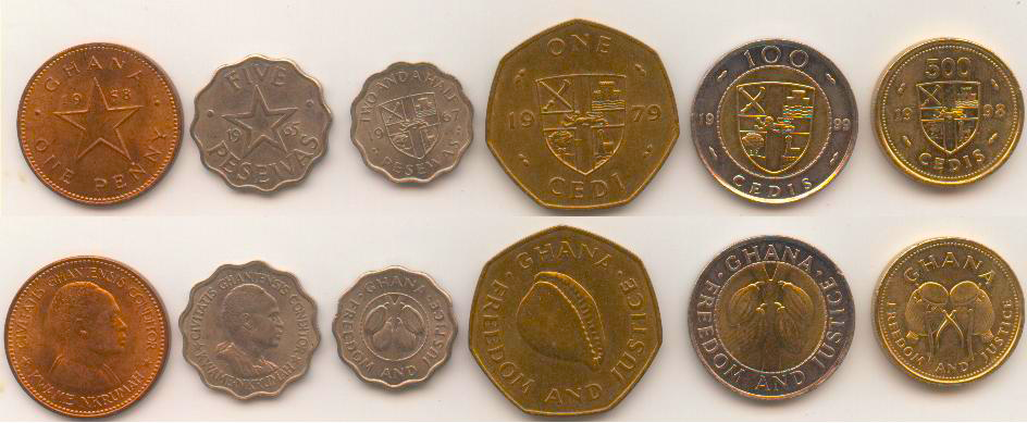 ghana currency rates ghana currency rates