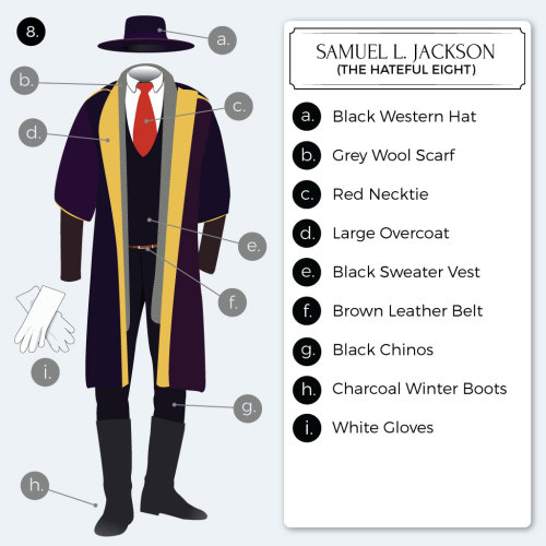 bows-n-ties: Oscar Contenders 2016  |  A Style Breakdown of Their Looks. 