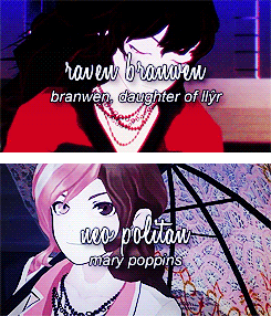 cinderfell:rwby + more confirmed and likely character inspirations