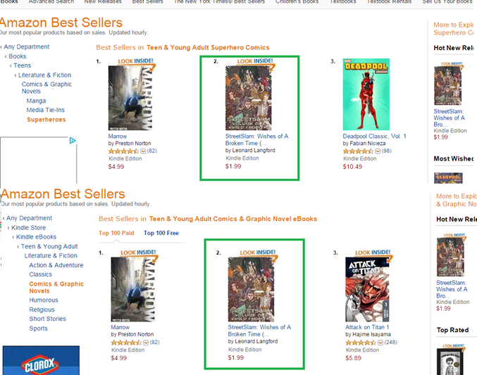 blackexcellence101:   On sale on Amazon Kindle for 1.99. Give it a read = )http://www.amazon.com/dp/B012025TA6After