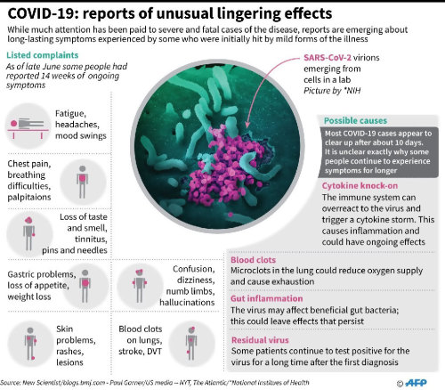 Steroids Are Not an Effective Treatment for COVID-19 Smell Loss ➡ www.ahealthblog.com/zkji