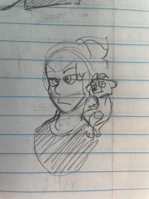 Sorry For Not Posting For A Bit! Heres A Small Art Dump Of My Oc Camlyn!