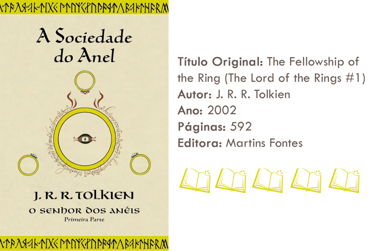 História A Era dos Anéis - Interativa - A Forjadura do Anel - História  escrita por arquiteto - Spirit Fanfics e Histórias