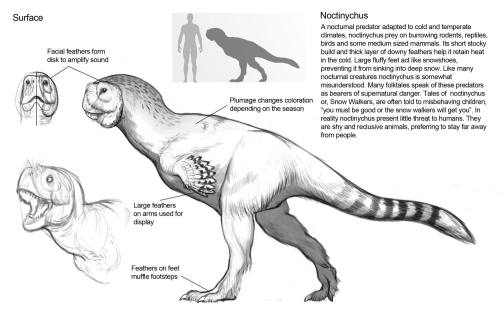 raulramosart: My sketches and designs for week 3 of the creature anatomy course I’m in. Week 3