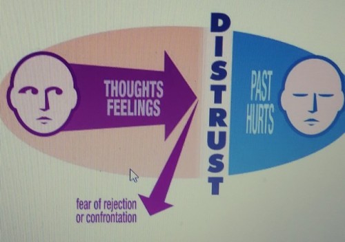This Diagram In My School Work Looks Like A Meme Template, But Its So Complicated I Dont Know How It