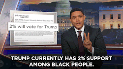 thedailyshow:  Hockey has more black support than Donald Trump.