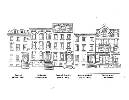 Porn Pics Guest Post: How to Date a Rowhouse (Other