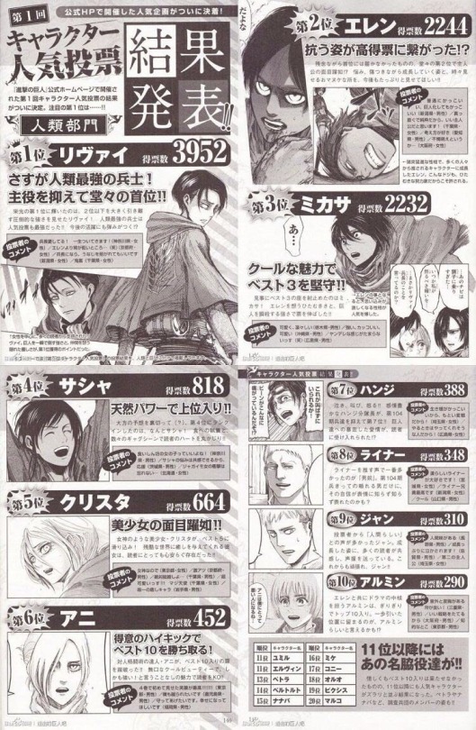 A look back at the first official SNK character adult photos