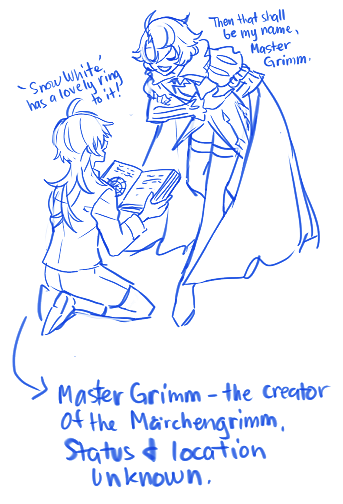 'Random Anime-style Story Concept'