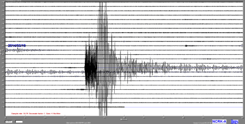 6.9 Earthquake off the coast of Eureka, CA.Still moving the ground an hour later, 500 miles away.Rec