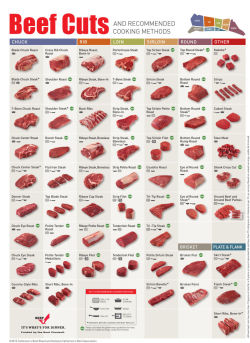 foodffs:  The Best Way to Cook Different Cuts of Beef, in One Chart Really nice recipes. Every hour. Show me what you cooked!