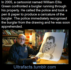 ultrafacts:(Picture above is the actual drawing of the suspect)William Ellis Green, who signed his cartoons WEG, was a popular Australian editorial cartoonist and illustrator.(Fact Source) Follow Ultrafacts for more facts 