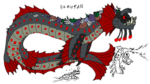  @tyrantisterror ATOM Create-A-Kaiju Contest Entry #2: BamutanDate Discovered: June 10th, 1960Place 