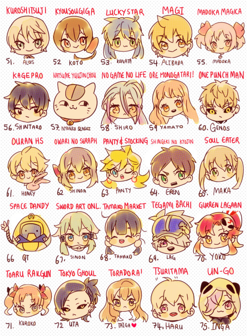 66lulu:my thing from the “1like=1favchara” thing thats going around on twitter.  It was fun to do~!!