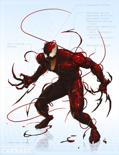 magicaloctopus:   My favorite redesigns of Marvel characters by ogi-g  