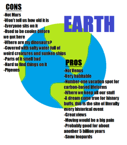 washingtonpost:  Bill Nye, CNN, scientist bullies and this very important chart. 