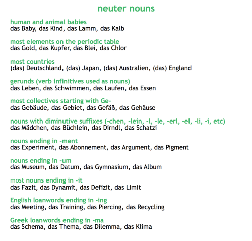languageoclock:how to guess German genders - download as PDF