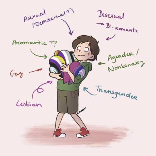 HAPPY PRIDE MONTH