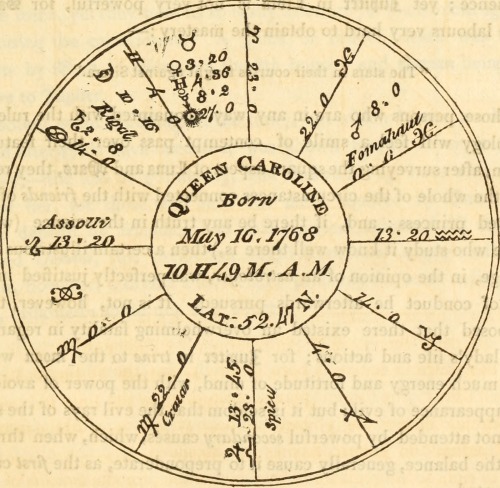The astrologer of the nineteenth century, 1825