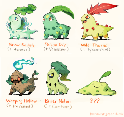 qknc:  too-much-green:  I finally gave in and did one of those cool pokemon variations going around \o/ I picked Chikorita (my radish baby) for mine and it’s based on different parents, mainly the father! I’ve always liked the idea that when breeding