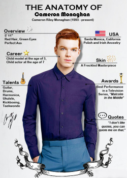 :  The anatomy of Cameron Monaghan - an infographic. (insp)