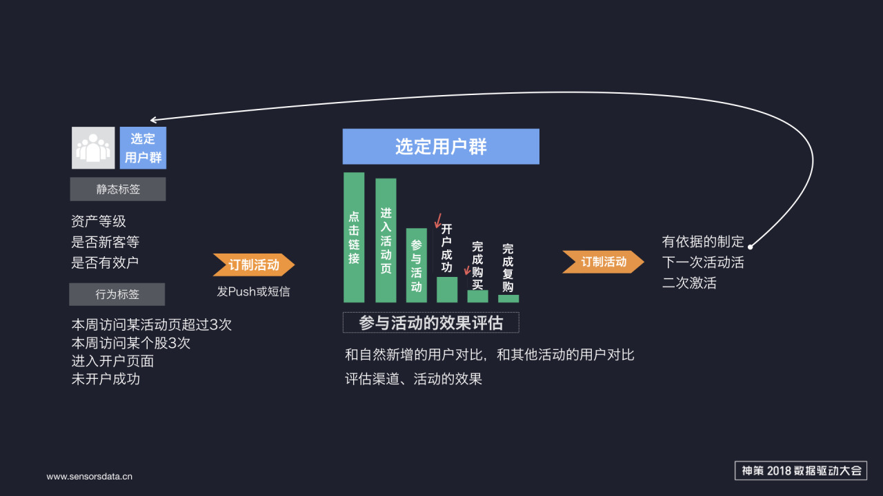 程序员文库 程序员文库
