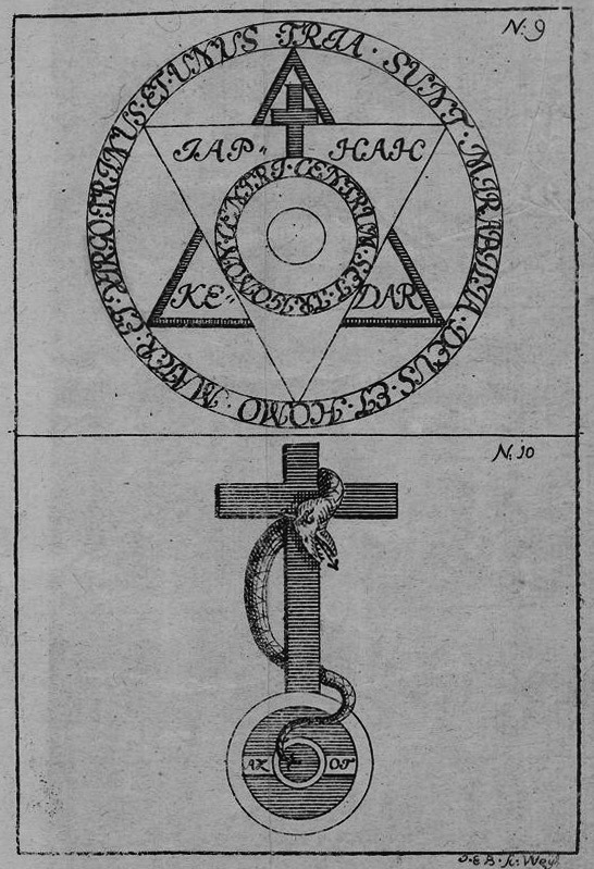 chaosophia218:  Abraham Eleazar - Uraltes chymisches Werk, 1734.