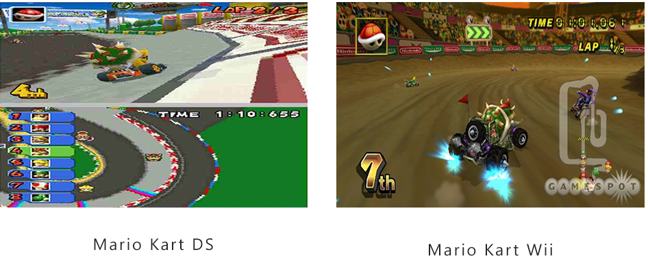 insanelygaming:  Mario Kart (1992 to 2014)