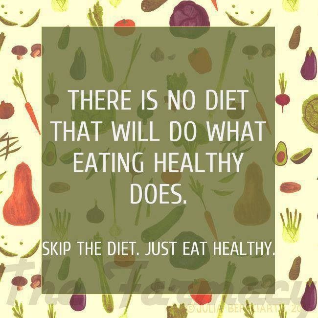 Fit Your Body