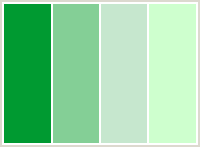 baetology:  mint green moods // @frenchimarley
